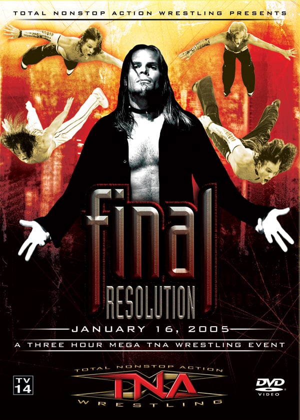 Resolution