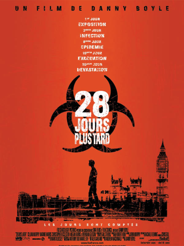 Danny Boyle : Photo officielle