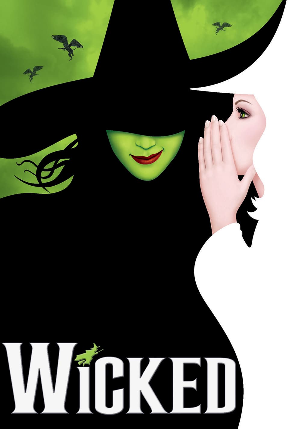 Wicked : Partie 1