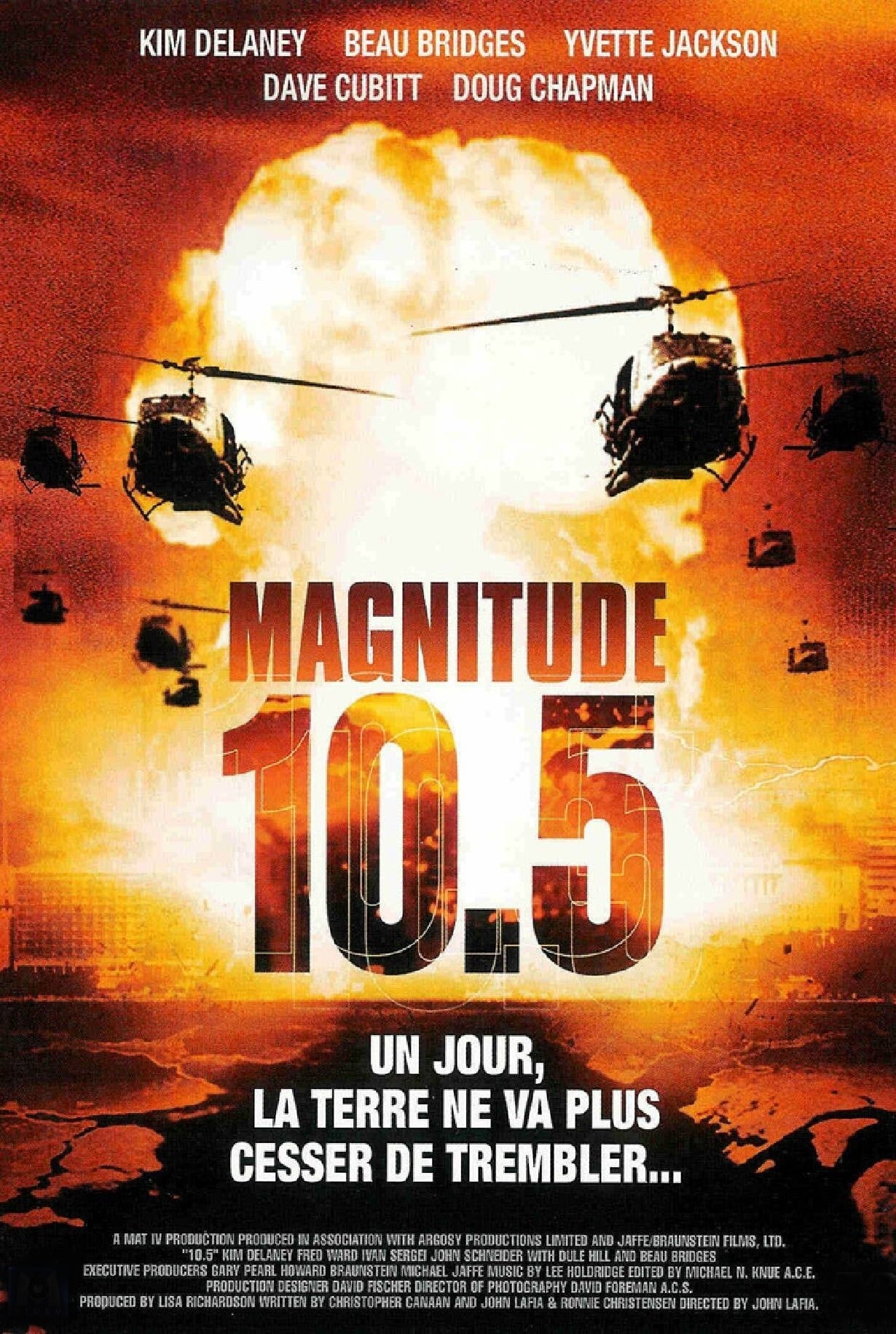 Magnitude : 10,5