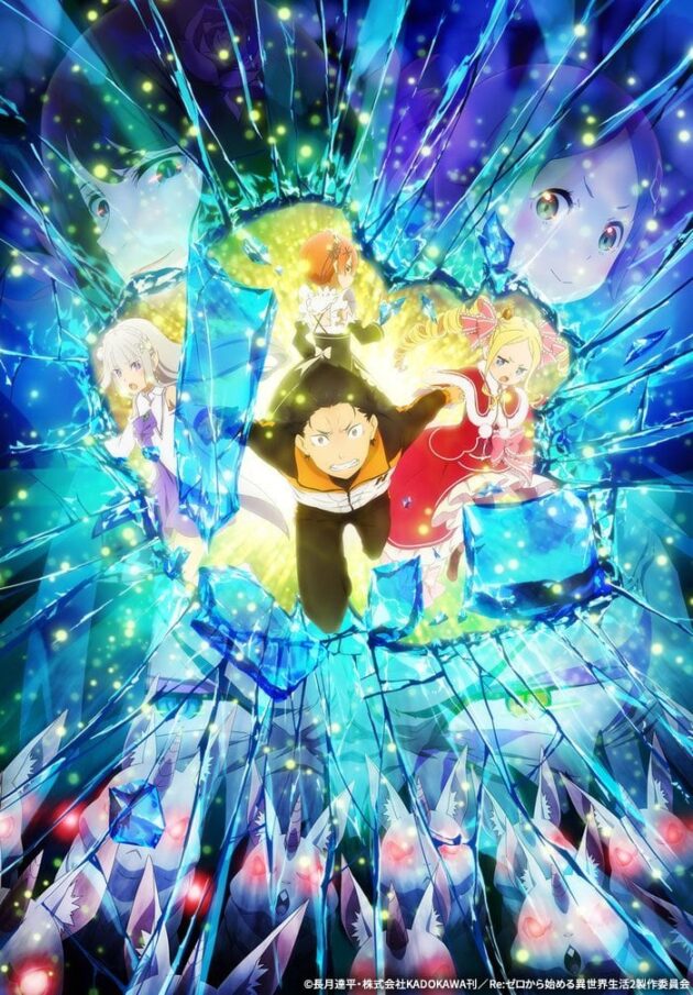 Re-Zero, seconde partie Saison 2
