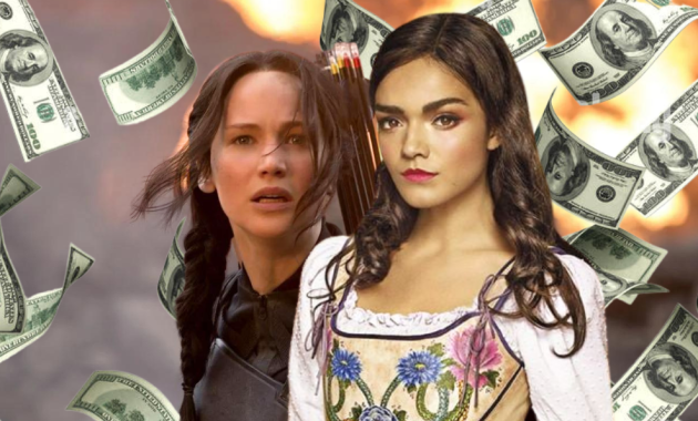 Hunger Games : la Ballade du serpent et de l'oiseau chanteur : Hunger Games : démarrage mitigé pour le retour de la saga