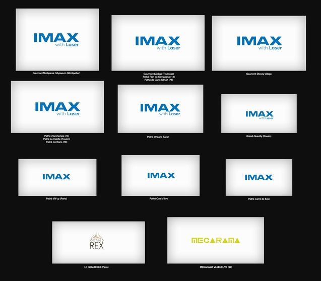 Oppenheimer : photo formats IMAX